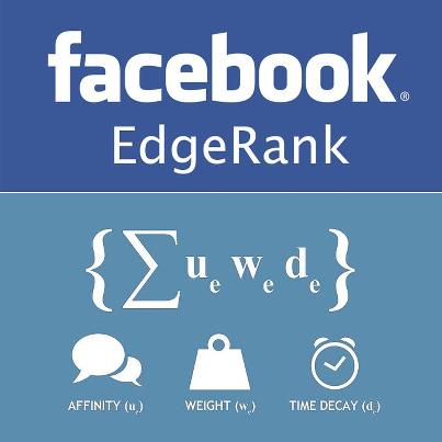 3 Tips To Increase Your EdgeRank Visibility on Facebook